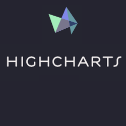 highcharts logo