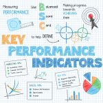 key performance indicators illustration