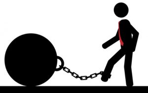 Compliance Training Ball and Chain