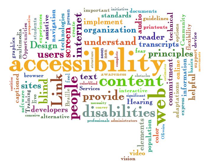 a tag cloud full of words such as: accessibility, content, provide, disabilities, people, developers, web