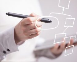 person holding a tablet and drawing a separate flow chart on another screen