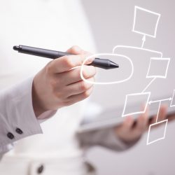 person holding a tablet and drawing a separate flow chart on another screen