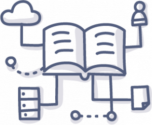 organizational workflow