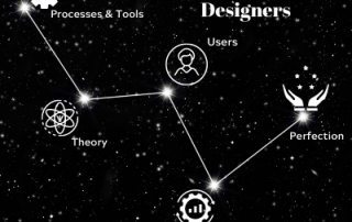 love language, constellation, 5 love languages