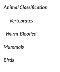 example of improperly structured heading list