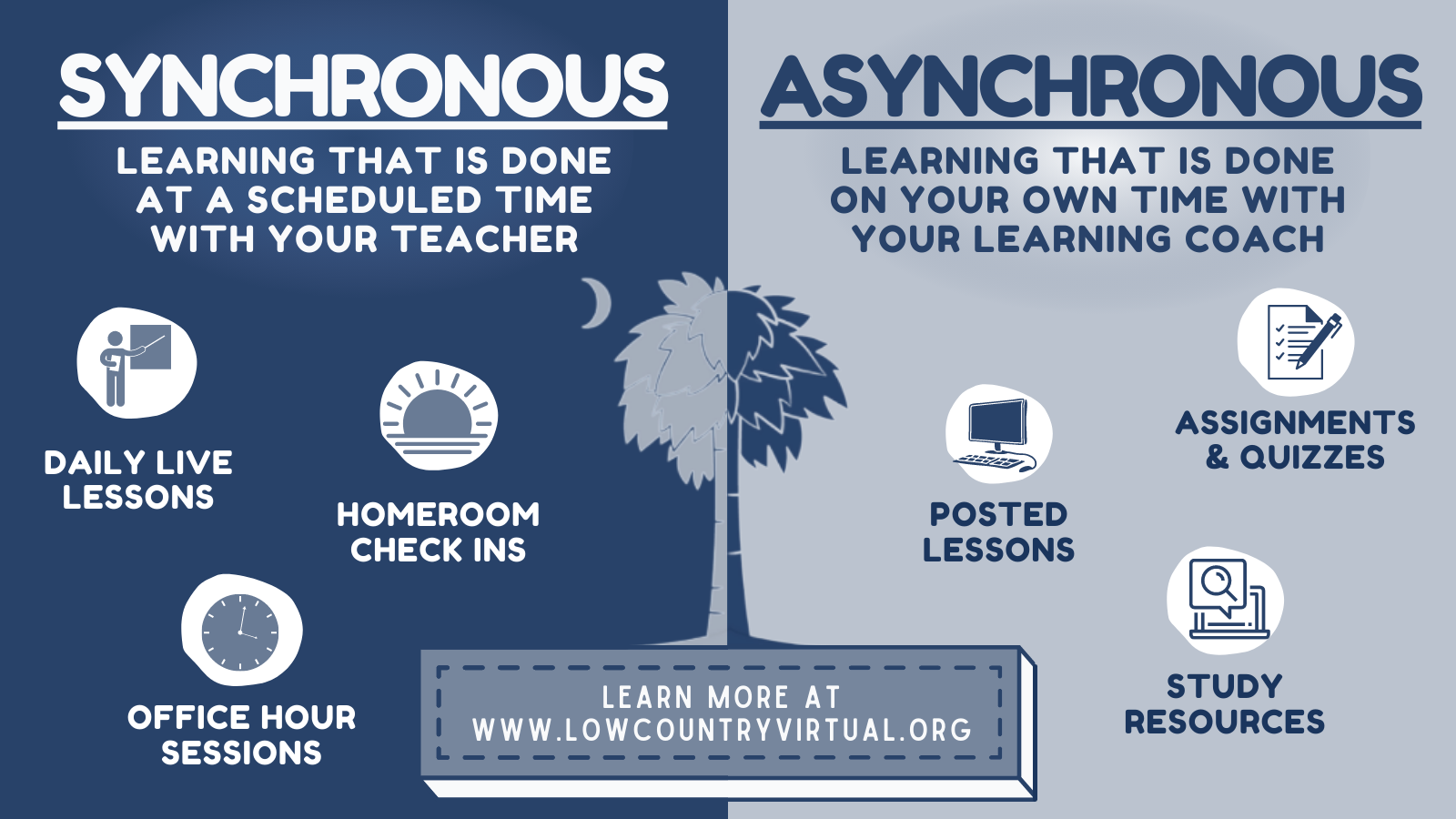 Image Alt Text