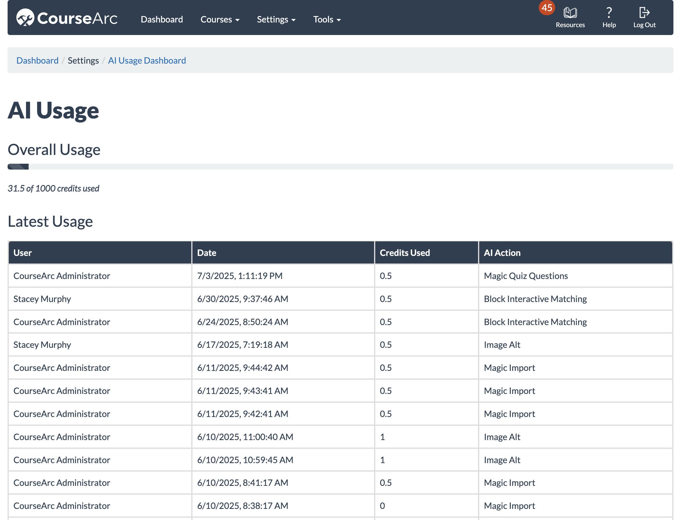 AI Usage Dashboard in CourseArc